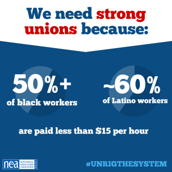 America Needs Strong Unions